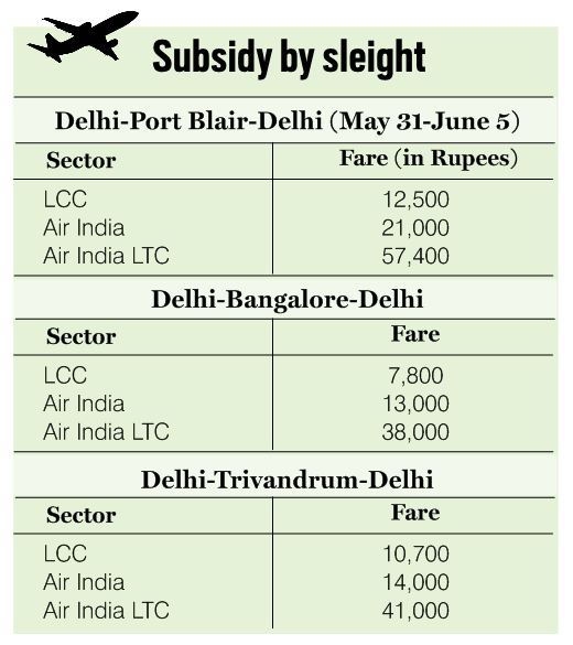 Air India Ltc 80 Fare Chart