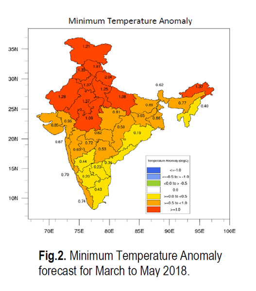 Another harsh summer in store, says IMD
