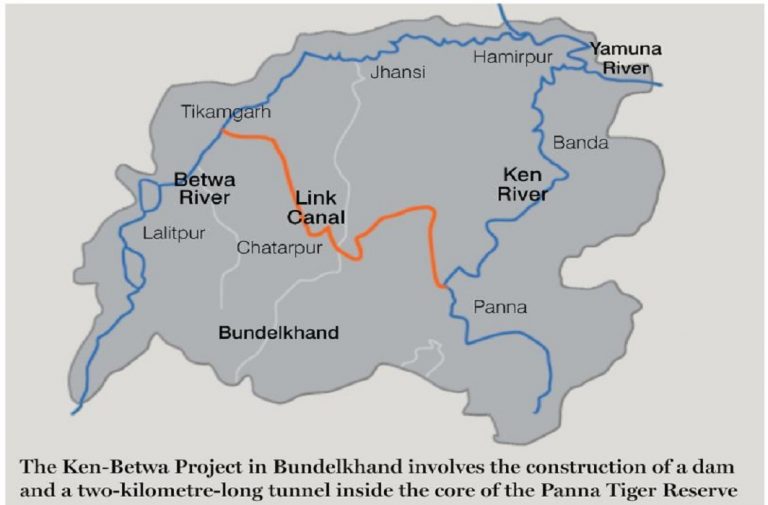 Ken-Betwa Link Project: Turbulent Crossing