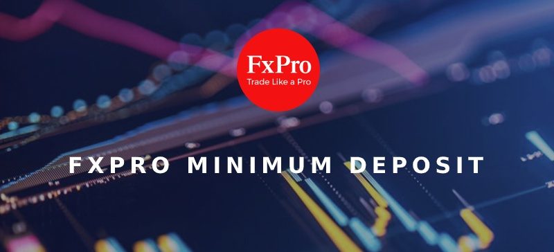 fxpro-minimum-deposit