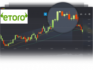 eToro trading platform