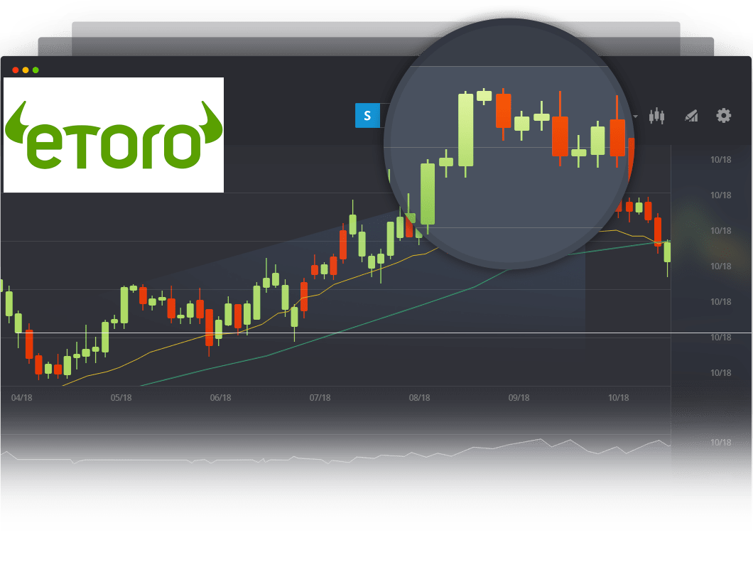 eToro trading platform