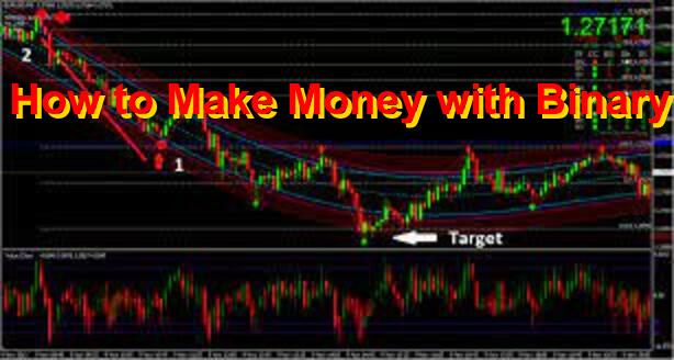 How to Make Money with Binary