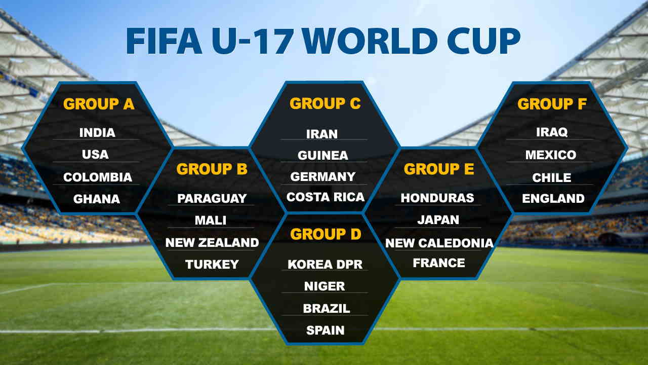 FIFA U 17 2017