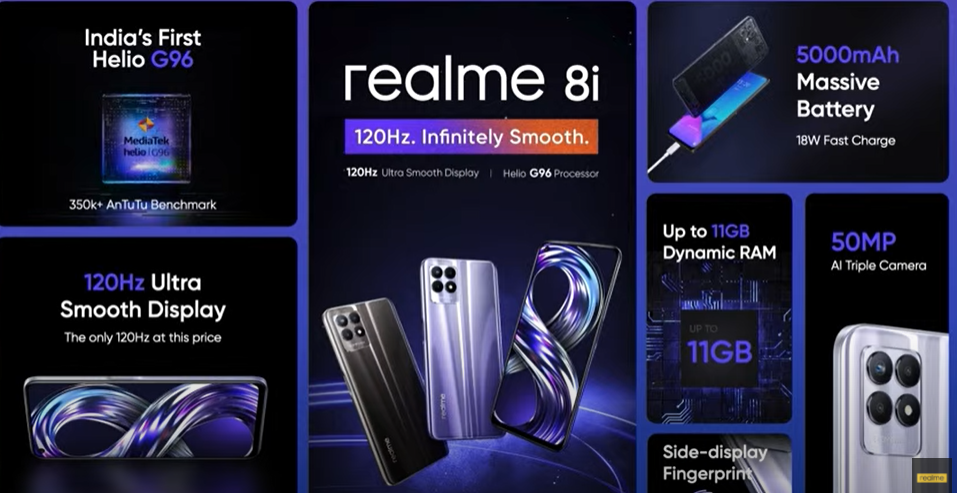 Realme 8i, Realme 8s 5G With Triple Rear Cameras, 5,000mAh Battery Launched  in India: Price, Specifications