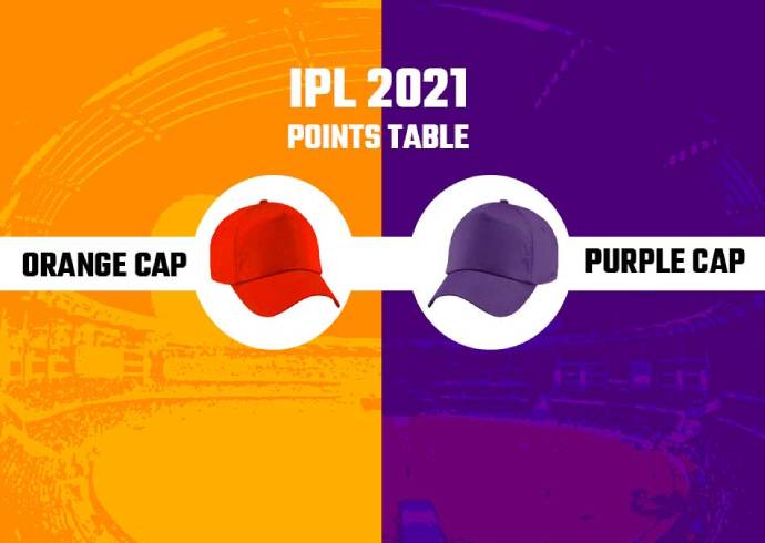 IPL 2021