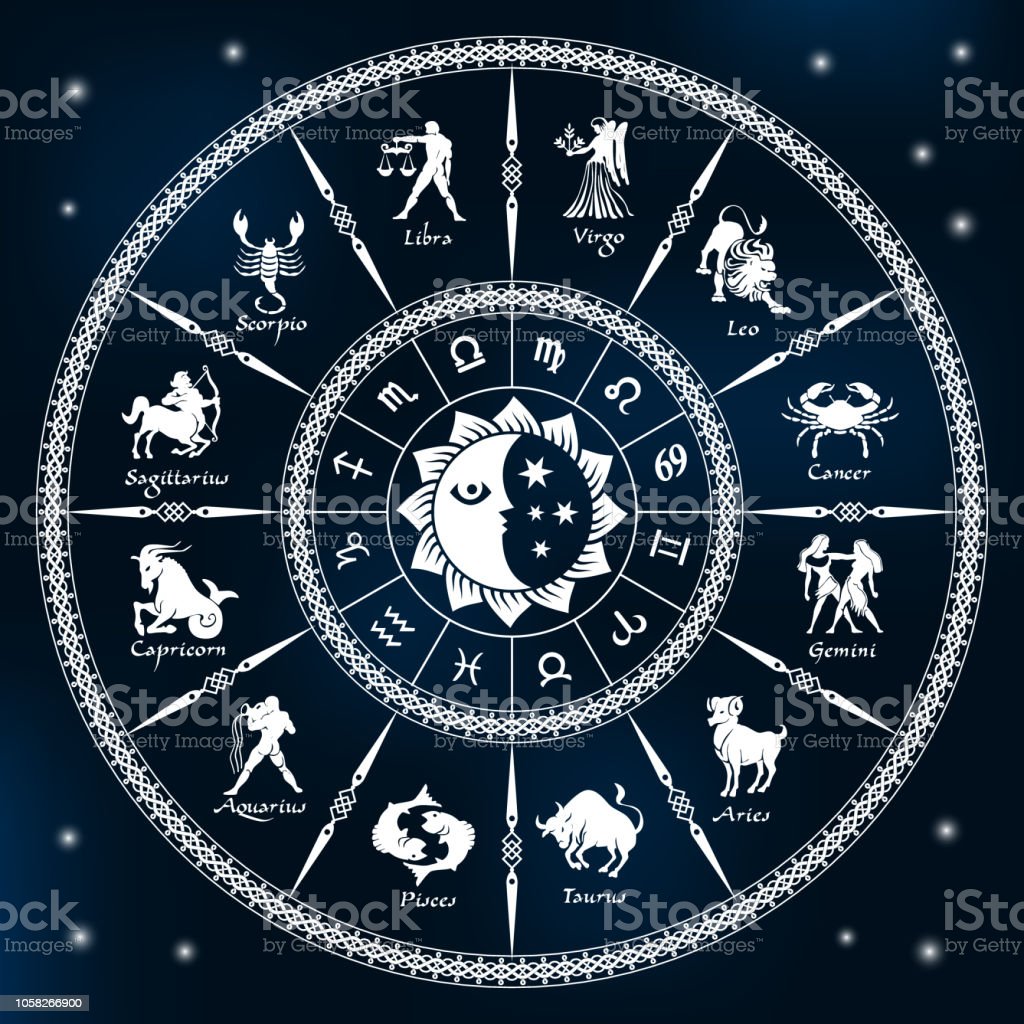 Horoscope for May 7, 2022