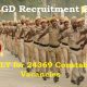 SSC GD recruitment