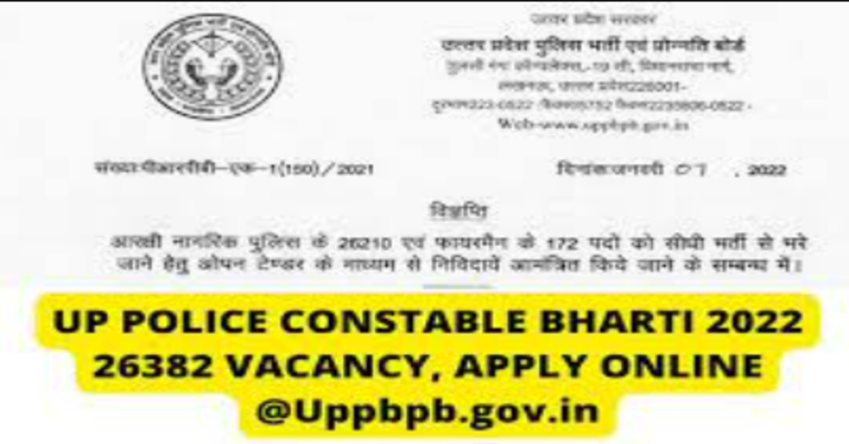 twitter outrage after government fail to release up police constable recruitment notification