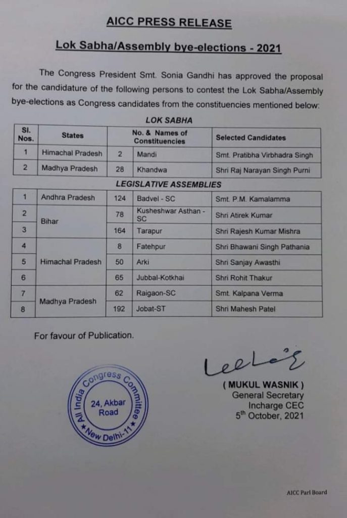 5 अक्टूबर: कांग्रेस ने बिहार की दो विधानसभा सीटों पर उतारे उम्मीदवार, उपचुनाव में टूटा महागठबंधन, पढ़ें दिनभर की सभी बड़ी खबरें... 1 congress list
